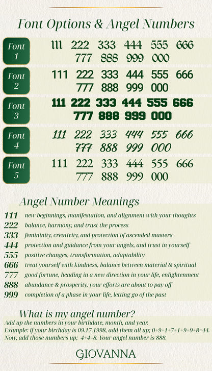 Angel Number Necklace