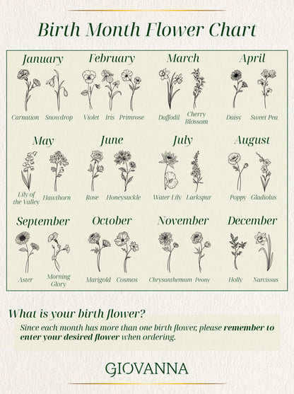 Custom Birth Flower Necklace