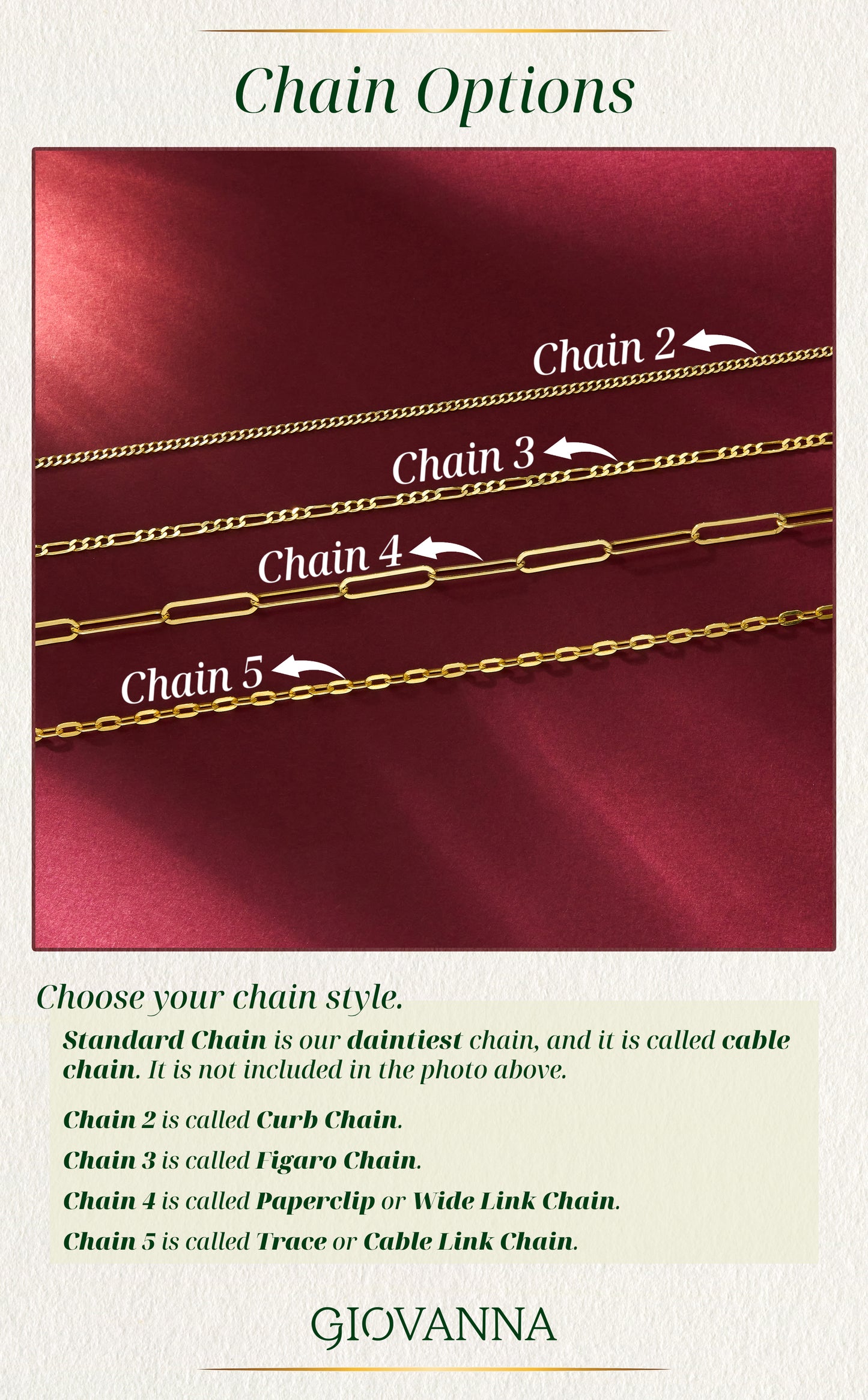 Angel Number Necklace